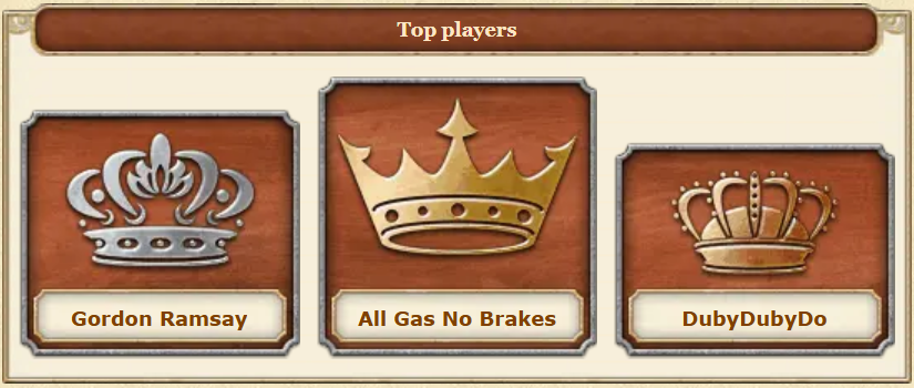en143 top players.png